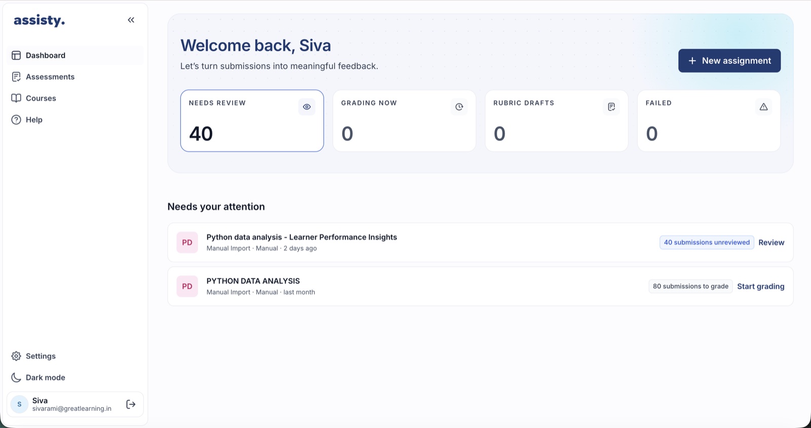 Assisty dashboard: Welcome back, four count tiles (Needs review 40, Grading now, Rubric drafts, Failed) and a Needs your attention list with Review and Start grading actions