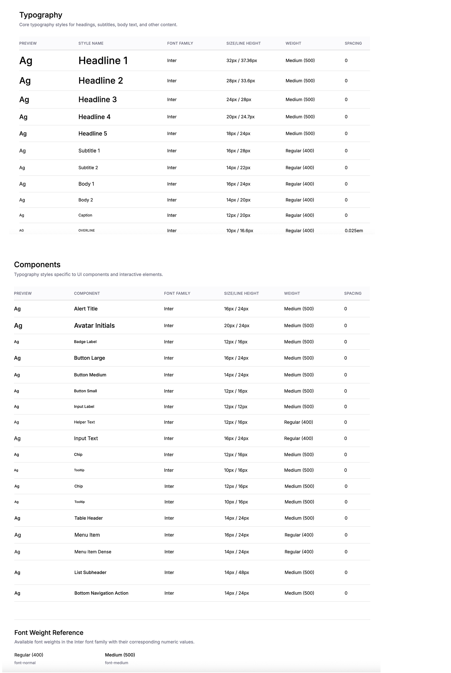 Typography and Color Samples