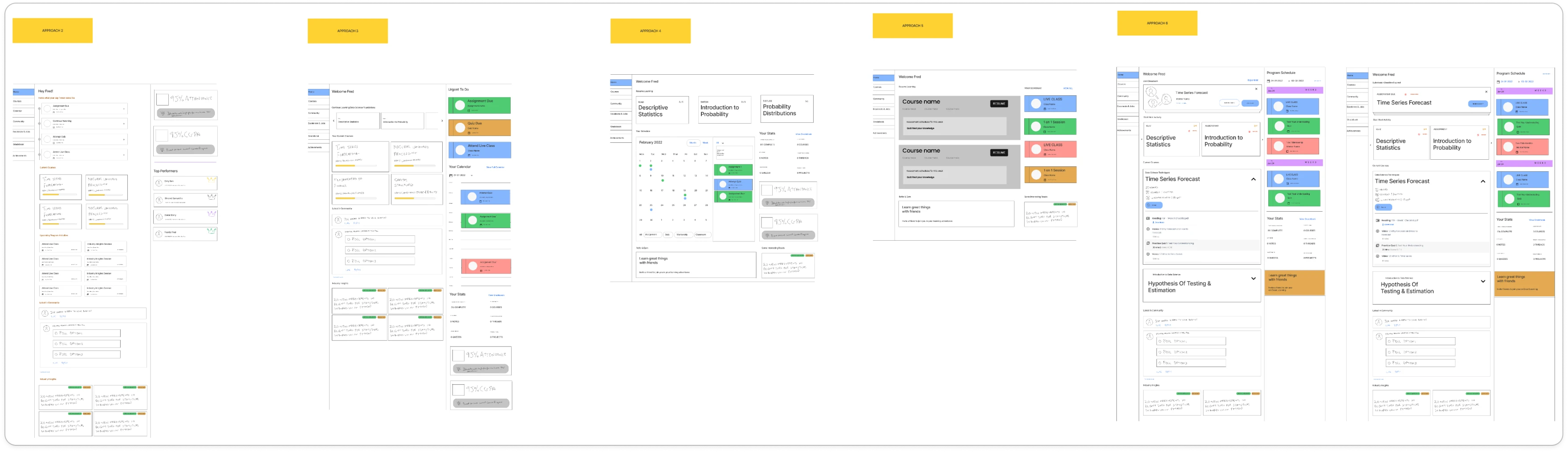 Lofi wireframe design